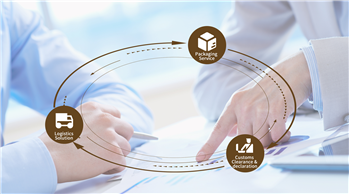 Shenzhen Lianshun Trading Co., Ltd.